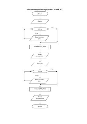 /load/63-1-0-15626 картинка изображение